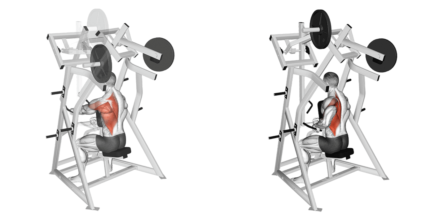 One-arm Chest Supported Row Machine